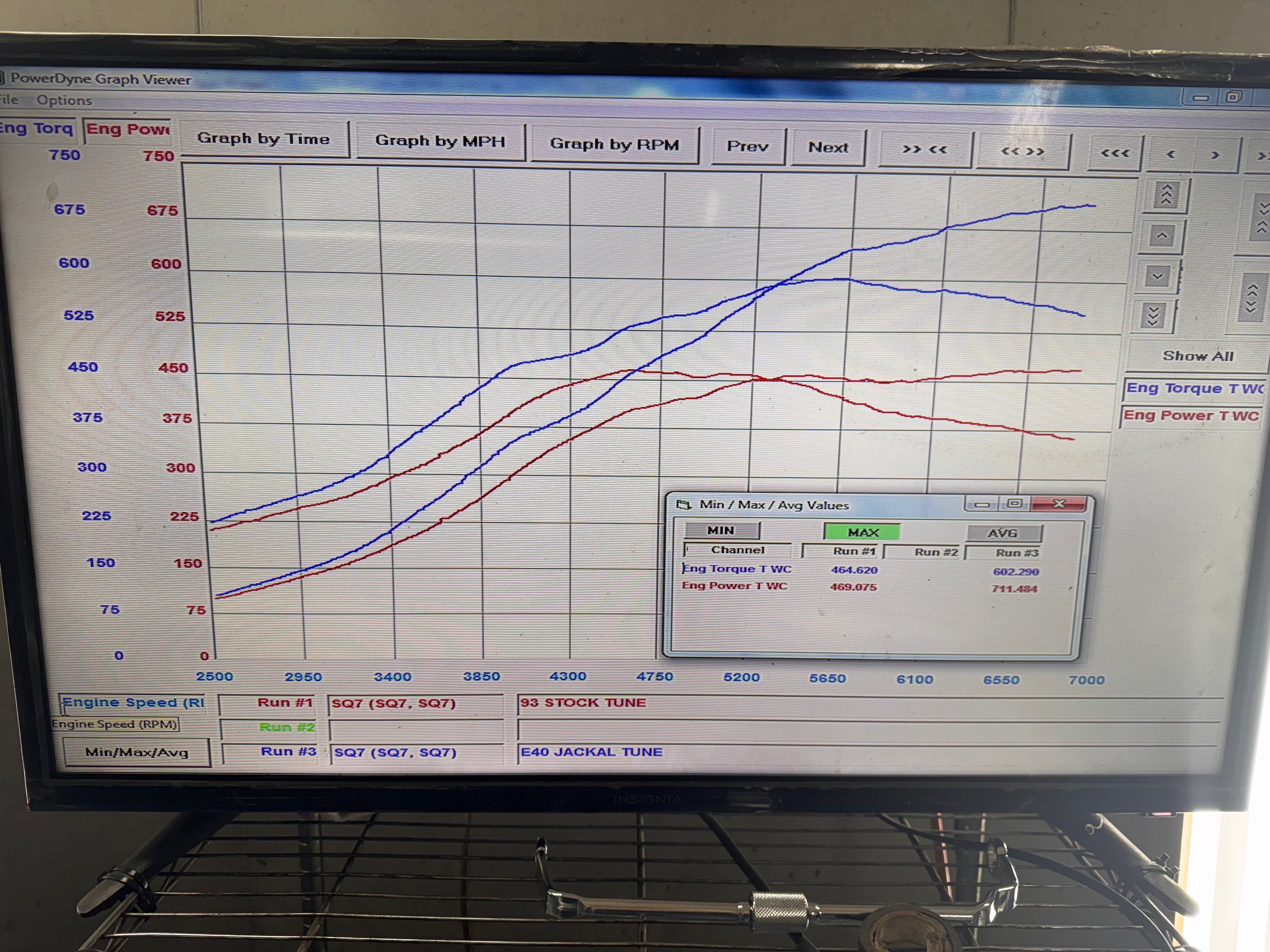 Audi SQ7 4.0TT EA825 Tune