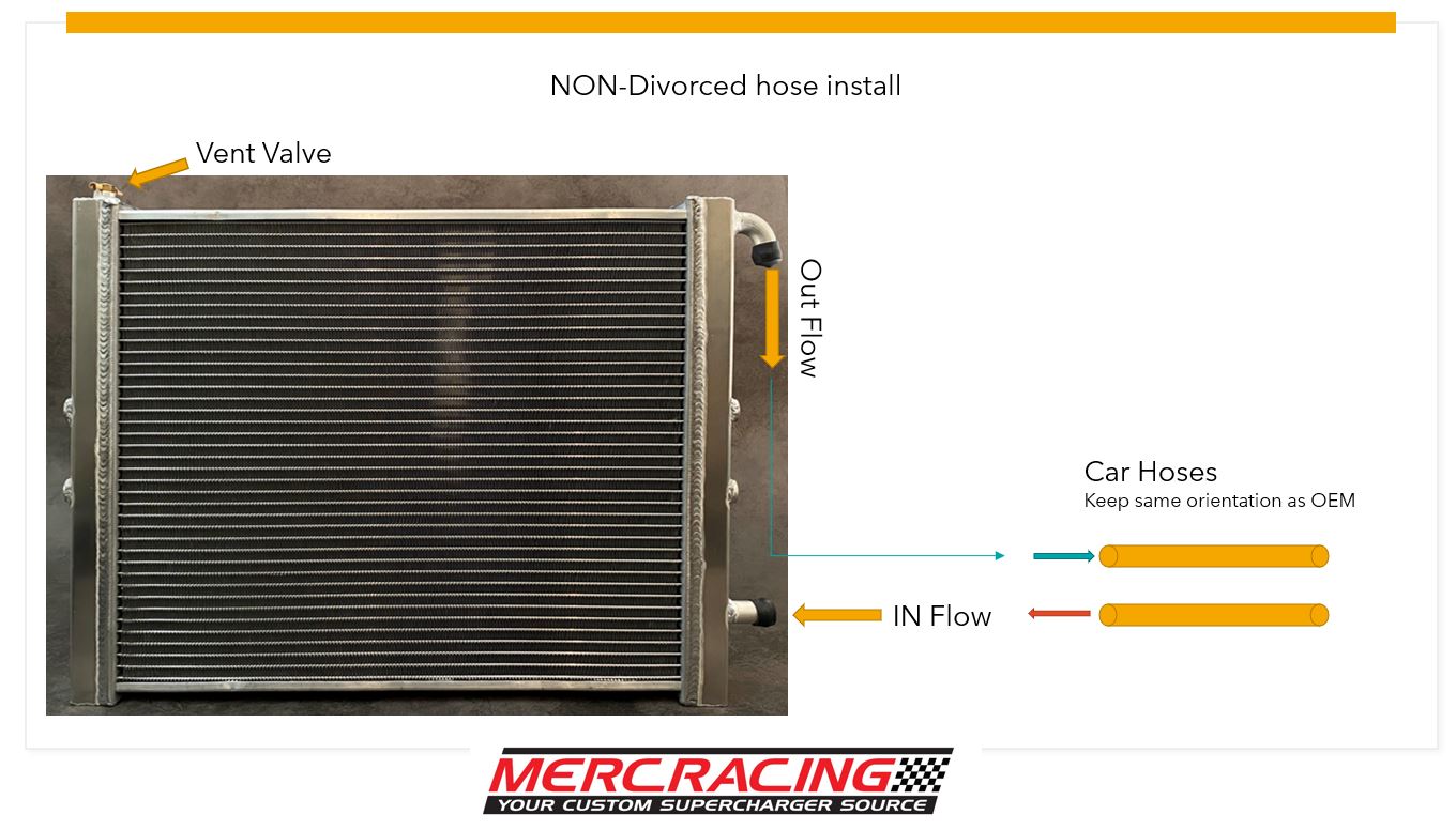 Upgrade Heat Exchanger for Audi S4, S5, S6, S7, A6, A7, Q5, SQ5