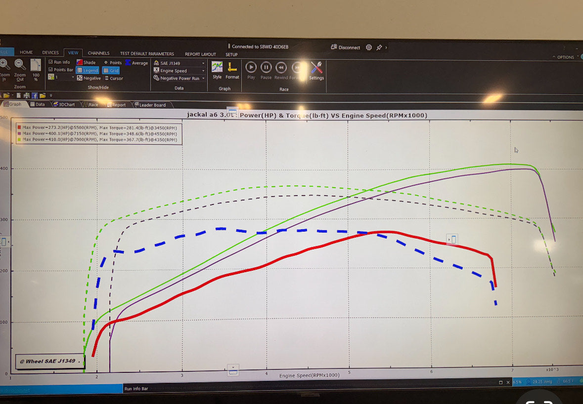 C7.5 A6/A7/A8 3.0T (CREC) Tune